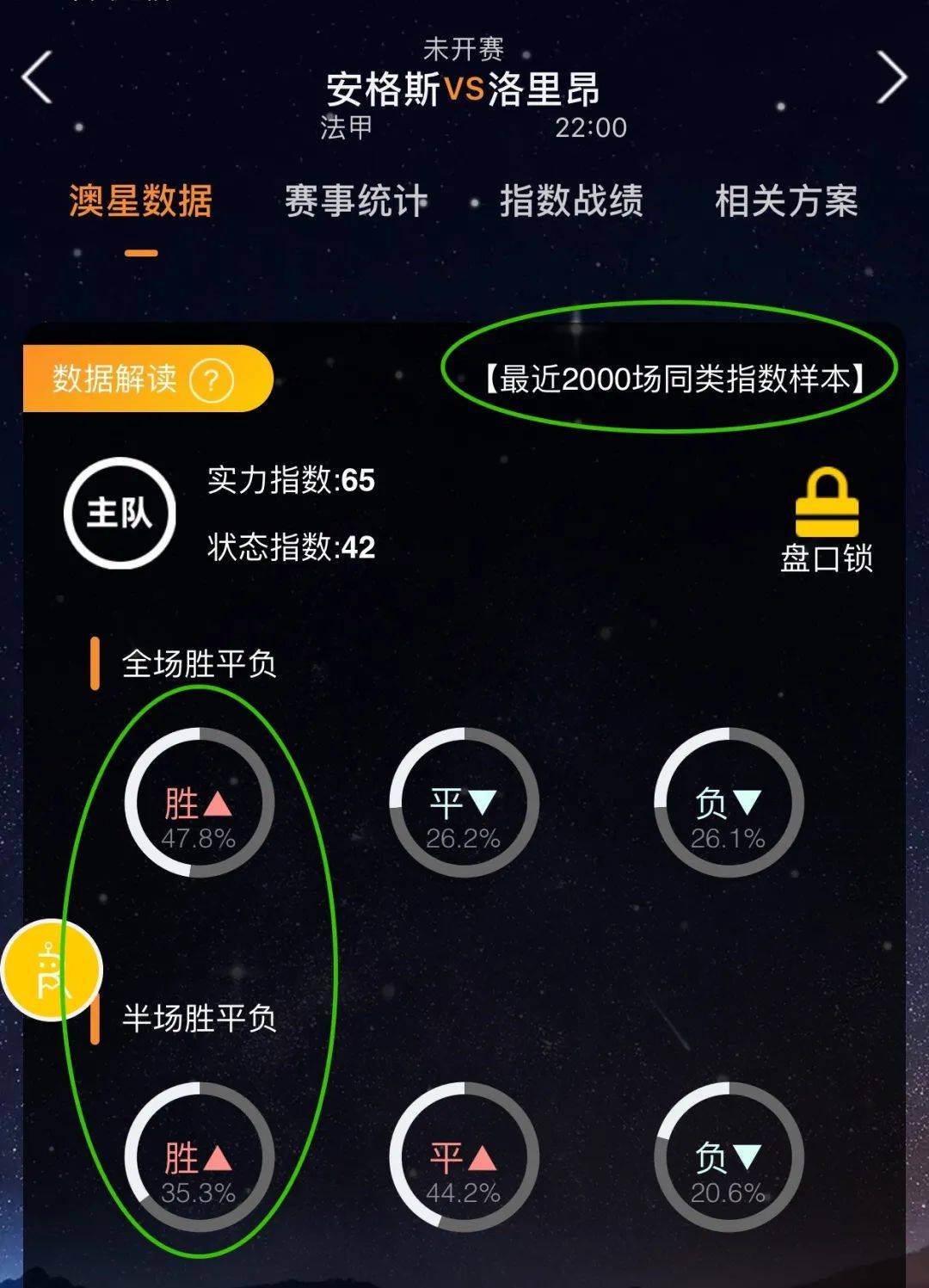 分析部分
